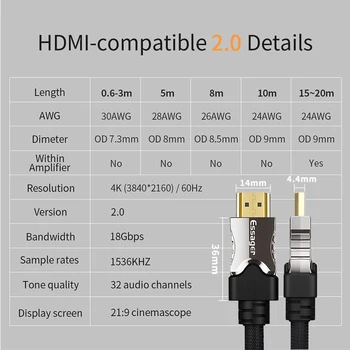 Essager kompatibilný s HDMI 2.0 Kábel 4K 1080P 3D kompatibilný s HDMI Adaptér Pre Projektor PS4 HD TV Prenosný Počítač 10m 15m 20m Kábel