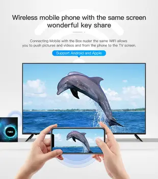 T95 H616 Android 10 Smart TV BOX Allwinner Media Player Wifi Bezdrôtové pripojenie 4G 64 G Google Store Podpora 3D Moive 6K HD Video Prehrávač TV
