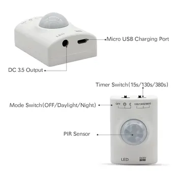 USB Nabíjateľné návrh aktívne Posteľ Svetlo Flexibilné Pásy Senzor Nočné Svetlo Automaticky Vypnúť Časovač pre Kuchyňa, Schodisko, Kabinet