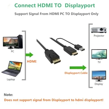 Hdmi / Displayport Kábel s usb Napájací Adaptér Hdmi DP Samec Samec Converter 2m pre Macbook Dell, Monitor hdtv PS3