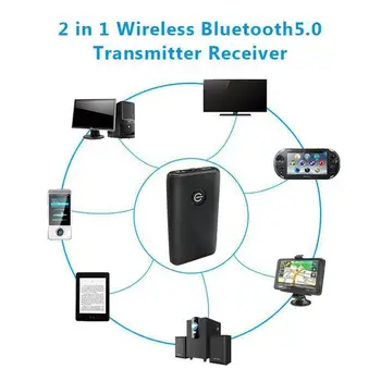 2 v 1, Bluetooth 5.0 Vysielač, Prijímač, TV, PC, Auto Adaptér/Slúchadlá a AUX Zariadenie, Auto/Home Hudby Audio Stereo Hifi 3,5 mm Sp