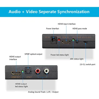 Wiistar HDMI Audio Splitter HDMI na HDMI+SPDIF+L/R Audio HDMI Audio Video Extractor 4K ARC 2 KANÁLY/5.1 CH pre PS4 DVD