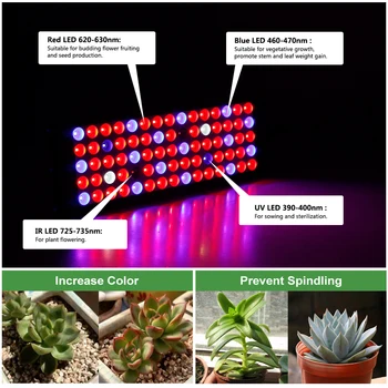 AC85-265V Rastie Lampy celé Spektrum LED Rásť Svetlo 2835 Čip Červená+Modrá+IR+UV Phyto Lampa pre Rastliny, Kvety, Sadenice, Pestovanie