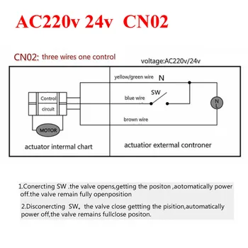3/4 palca AC220v DC24v DC12v 3 cestu motorové mosadze, guľa ventil dn20 inštalatérske ventil electrovalve elektrický pohon ventilu CN01 CN02
