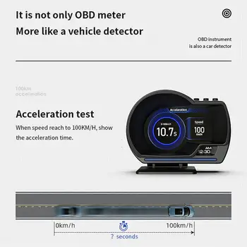 Čierne Auto Rýchlomer Digitálny Displej Meter Prepínač S alarmom Atmosféru, Svetlo +Rýchlosť, Rozchod OBD/GPS Duálny Systém Univerzálne