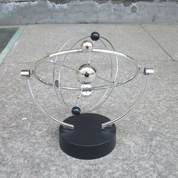 Kinetická Orbitálnej Revolvingové Gadget Neustáleho Pohybu Stôl Office Art Decor Hračka Darček