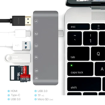 Jeden Typ-C-HDMI 4K*2K HUB Dokovacia Stanica TF SD Card Reader, Podpora MacBook Android Windows Stytem Dokovacie Stanice