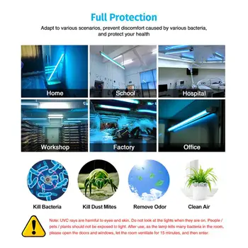 Nový Príchod LED UV Lampa Baktericídny Sterilizátor Kvapiek Domov Trubice Quartz