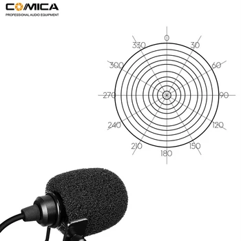 Comica CVM-D02 Dual Lavalier Klope Mikrofón Clip-on rozhovor mic pre iPhone Android Smartphone pre Sony, Canon, Nikon Fotoaparáty
