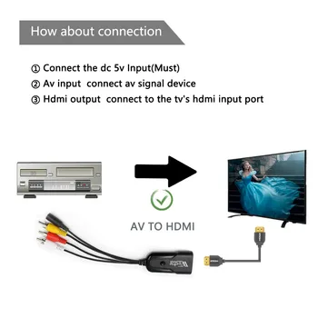 Mini 1080P Kompozitný AV RCA na kompatibilný s HDMI Video Converter Adaptér Full HD 720/AŽ 1080p Scaler AV2HDMI pre HDTV Štandard TV