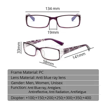 Laser kvetinový vzor Okuliare na Čítanie Rám Anti blue ray Ženy Gafas de Lectura Pružiny Závesov Lupa 