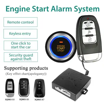 Smart One-tlačidlo Štart, Auto Alarm Systému Push Engine Start Stop Tlačidlo Zámok Zapaľovania Immobilizer S Diaľkovým Alarm Systém Keyless