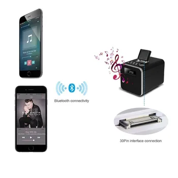 30Pin Bluetooth 5.0 A2DP Stereo Hudby Prijímač Bezdrôtovej 30 Pin Audio Adaptér pre Yamaha TSX130 TSX70 PDX13 CRX-040 Reproduktor