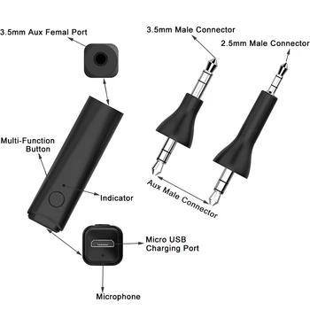 Bluetooth 5.0 Handsfree Bezdrôtový Adaptér Prenosný Stereo Prijímač pre Bose QC25 QC35 QuietComfort Kľudnej Pohodlie QC 25 Slúchadlá