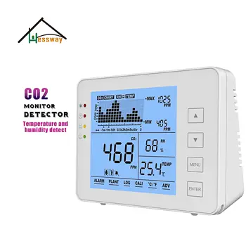HESSWAY NDIR kvality vzduchu snímač co2 Oxid Uhličitý monitor detektor Vyvolať funkcia 3 v 1 Teplota Vlhkosť Detektor