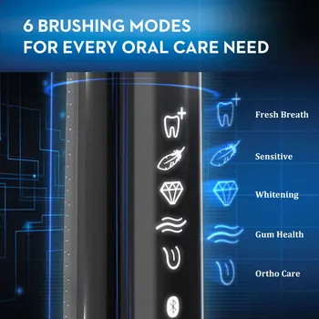 Ústne B iBrush 9000 Nabíjateľná Elektrická zubná Kefka 6 Režim Detekcie Pozície a Technológiu Bluetooth SmartRing Superior Čisté