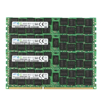 ALZENIT X79 Doska Set X79M-CE5 S LGA 2011 Combo Xeon E5-2689 CPU 4x8GB = 32 GB DDR3 1600MHz Pamäť PC3 12800 RAM