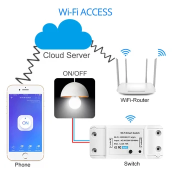 Wifi Smart Bezdrôtové Diaľkové Prepínanie Svetlo Radič Modul Časovača Inteligentný Život APLIKÁCIA Pracovať s Alexa Domovská stránka Google eWeLink 10A 220V