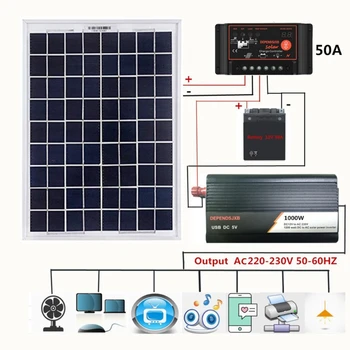 12V/24V Solárny Panel Systému 18V 20W Solárny Panel 40A/50A/60A Regulátor Nabíjania 1000W Solárny Invertor Auta Kompletné Energie