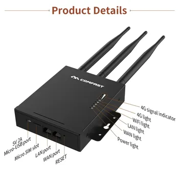 Plug&play 4G SIM karty 2.4 G+4G LTE prevod do káblovej siete / wifi pre pc/telefón/pad s 3*5dBi antény bezdrôtového AP wifi router