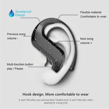 Bluetooth 5.1 TWS Slúchadlá Bezdrôtové Slúchadlá Kostné Vedenie Slúchadlá Vonkajšie Športové Headset, Handsfree Slúchadlá