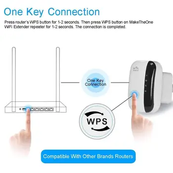 Bezdrôtový WiFi Opakovač 300Mbps Router Extender 802.11 N/B/G Wi-fi Signál Antény Boostery Zosilňovač Šifrovanie Wps