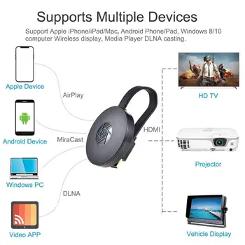 2.4 G 4K Bezdrôtový WiFi Zrkadlenie Kábel Adaptéra HDMI 1080P Displej Dongle Pre IPhone Samsung Xiao Huawei Android Telefónu K TV