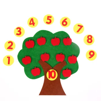 Montessori Apple Tree Digitálny Číslo 1-9 Manuálnu Prácu, Hračky Predškolského Vzdelávania Vzdelávacie Hračky Pre Deti Juguetes Brinquedos