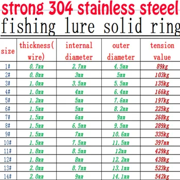 2019Fishing pevný krúžok z Nehrdzavejúcej ocele rybársky krúžok Rybárske príslušenstvo silné kvality 304 nerezovej ocele