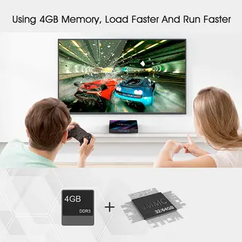 LEMFO 2020 H96 Max Plus, Smart TV Box Android 10.0 RK3318 4 GB 32 GB, 64 GB Podpora 4K Youtube, Google Play H96MAX Set-Top-Box