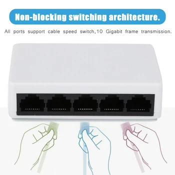 Mini 5-Port Ploche Fast Ethernet Switcher Sieťový Switch 10/100 mb / s LAN Hub Adaptér na Plný alebo Polovičný duplex Exchange