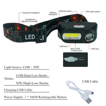USB Nabíjateľné LED Svetlomet Svetlometu Baterka Vedúci Pochodeň Prenosné LED Hlavy Lampy Vonkajšie 3 Režim Pracovné Svetlo Pre Nočný Rybolov