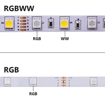 RGB RGBpink RGBWW LED Pásy Svetla, DC12V SMD 5M 10 M 15M 20 M RGBWW LED Diódy Pásky Pásky Svetlá Flexibilné Pásy