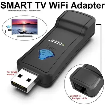 Pre Panasonic Viera Smart TV Bezdrôtové pripojenie USB Wi-fi Adaptér TY-WL20U Lan Alternatívu