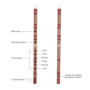 Zásuvné Horkú Bambusová Flauta Dizi Tradičné Ručne vyrábané Čínsky Hudobný Woodwind Nástroj Tlačidlo G Štúdia Úroveň Výkonu