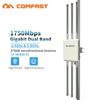 1750Mbps Gigabit Dlhý Rad Bezdrôtové Vonkajšie AP openWRT wi-fi, gigabit Ethernet WIFI router s 6*8dBi FRP Antény základňovej stanice