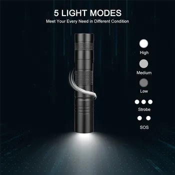 SANYI Mini 5 režimov LED Svietidlo Svietidlo 3800 Lúmenov Pochodeň Nepremokavé flash Lampa Penlight Lov Lampy používať 18650 Čierna/Strieborná