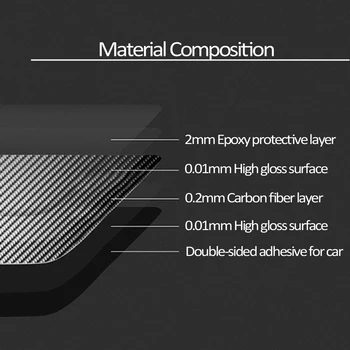 Auto Styling Samolepky Pre Audi A3 8V 2018 2017 -2012 Príslušenstvo Interiérové Dekoratívne Dvere Miska Svetla na Čítanie Geas Posun Pásky