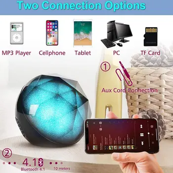 LED Bluetooth Reproduktor Farebné Bezdrôtový Hlasný Reproduktor s Diaľkovým ovládaním Bass Enhanced pre iPhone, iPad, Samsung PC