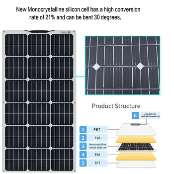 Solárny panel 100W 18v 100 watt solárna súprava Panneau solaire flexibilné bunky pre 12V 24V batéria auto RV domov vonkajšie Sily nabitie