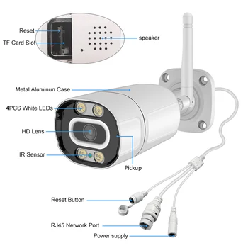 Smar Wifi Vonkajšia IP kamera 720P 1080P Nepremokavé 2.0/1.0 MP Bezdrôtová Bezpečnostná Kamera obojsmerné Audio TF Karty, Záznam P2P ONVIF