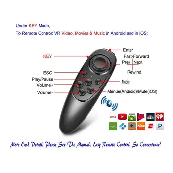 VR Diaľkový ovládač Gamepad Bluetooth Radič VR Video, Film, Hry, Selfie, Flip E-Knihy/Ppt/Kút Stránku, Myš, 3D Okuliare F
