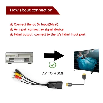 Full HD RCA AV HDMI Prevodník Adaptér Mini Kompozitné CVBS HDMI AV2HDMI Audio Prevodník