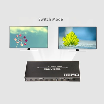 HDMI Matice 6 x 2 Prepínač Splitter 6 v 2 z Optický SPDIF + 3,5 mm jack Audio Extractor HDMI Prepínač