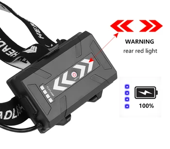 XHP90 LED Reflektor, Svetlomet Pochodeň s 3 Režimami Nepremokavé USB Nabíjateľné Teleskopická Zoom Baterka Lampa s Výkonom Displej