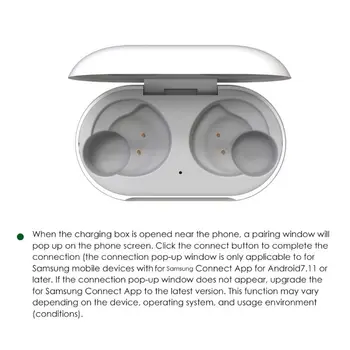 Náhradné Plnenie Box Pre Samsung Gt - Poháriky Bluetooth Slúchadlá, Nabíjačka