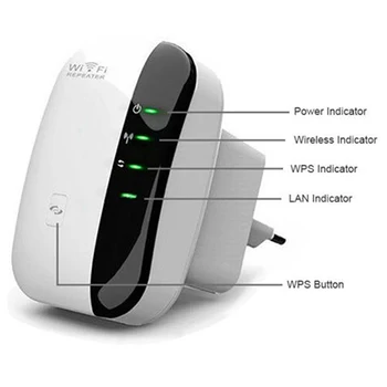 Bezdrôtový Wifi Opakovač predlžovač Dosahu Wifi Router Wi-Fi Zosilňovač Signálu WiFi 300Mbps Booster 2.4 G AP Rozsah 802.11 EÚ Plug