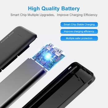 RAXFLY Power Bank 10000mAh Prenosné Nabíjačky Powerbank Pre Samsung Xiao mi Mobile Externú Batériu 10000 mAh Poverbank Telefón