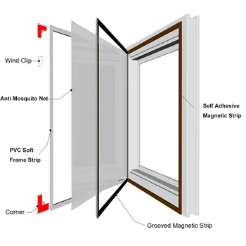 Prispôsobenie Obrazovky Auta DIY Magnetické Okno Obrazovka Hmyzu Obrazovky Okno Tylu Krytý Anti-Komár Umývateľný Lietať moskytiérou