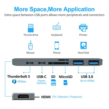 USB 3.1 Typ-C Rozbočovač HDMI Adaptér 4K Thunderbolt 3 USB C Hub s Nábojom 3.0 TF SD Slot Čítačky PD pre MacBook Pro Air 2020 M1 Čip